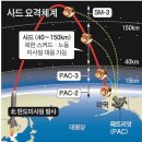 (주)옥당산업 | [160714] 시사상식