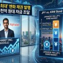 비 엔 글로벌