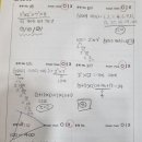 매쓰플랜수학하남미사학원
