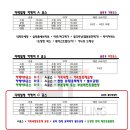 디테일카케어