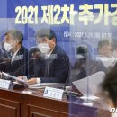 월급 320만 원 나혼자 가구도 재원지원금?..소득하위 80% 기준액은 이미지