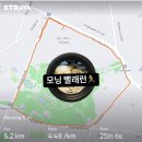 통통통 자전거 | [파주스타디움] 비닐하우스 트랙에서 첫 LSD 훈련