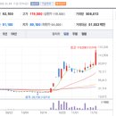 태평양인베스트(주) 네이버블로그