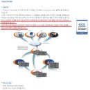 케이씨에스빌딩 이미지