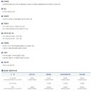 (주)영전자 네이버블로그