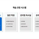 에듀코치개별지도목동학원