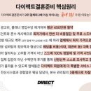 혼자서도 프로처럼 메이크업 하기!!