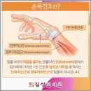 길상한의원 이미지