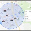 휴당구장 이미지