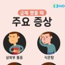 급체했을때 급체 두통 어지러움 응급실 약 올바른 대법 이미지