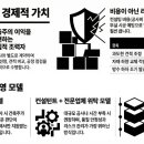 강석권건축사사무소 | 인테리어 컨설턴트 고용하는 방법은?