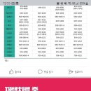 연산우리약국 이미지