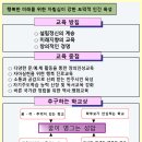 성암여자중학교 이미지