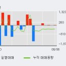 한농상회 이미지