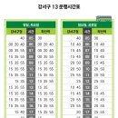 강서구-13 이미지