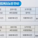 선유도수산 이미지