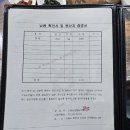 정무네두부 네이버블로그