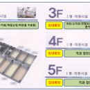 미사메디 네이버블로그