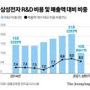 세움기술연구소 이미지