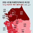 봄내음 대신 마스크… 최악 황사 오늘까지 이미지