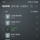 사라유