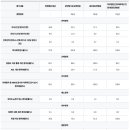 의료법인은경의료재단 인창대연요양병원 이미지