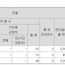 4산단6길 이미지