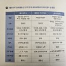 종로이클래스원격학원 | [북리뷰] 나는 집없이도 월세 받는다 ㅡ쉐어하우스투자방법