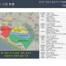 삼부아파트 상가 이미지