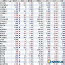 무림모터스 이미지