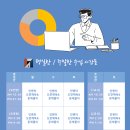 153캐드캠학원