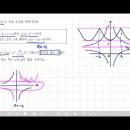 [쪼다수학] 2022년 둔산여고 1학년 2학기 기말고사 대비 수학 프린트 21~22번 풀이 [ 탄방동 수학전문학원 매쓰피아 ] 이미지