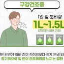 입마름 원인, 구강건조증 (입안 입냄새 혀통증 백태). 이미지