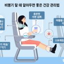 ‘연말연시 해외여행’, 알차면서 건강·안전하게 보내는 꿀팁 이미지