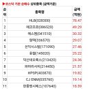 엠케이리테일 이미지