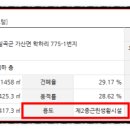 다온메디케어 이미지