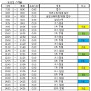 더베스트데이