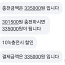 GS25 가능문화점 이미지