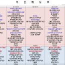 케이티그룹희망나눔재단분당