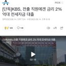 [단독]KBS, 전출 직원에겐 금리 2% 억대 전세자금 대출 이미지
