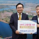 테크놀러지 이미지