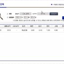 율목선착장 이미지