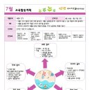 해담솔유치원 이미지