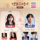 선녀 PC | 티빙 오리지널 학원 로맨스! tvN 월화드라마 &lt;견우와 선녀&gt; 줄거리 및 원작, 인물관계도 회차 정보