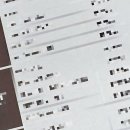 원주시시설관리공단 특별교통수단 노동조 | 원주에서 만나는 섬세한 안경 경험: 꼼꼼하게 살펴본 후기