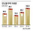 태평1인력공사