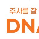 대연88마취통증의학과의원 이미지
