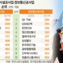 대한이앤지 이미지