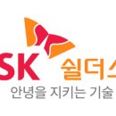 에스케이안과의원 네이버블로그