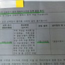 행정사최경록사무소 이미지